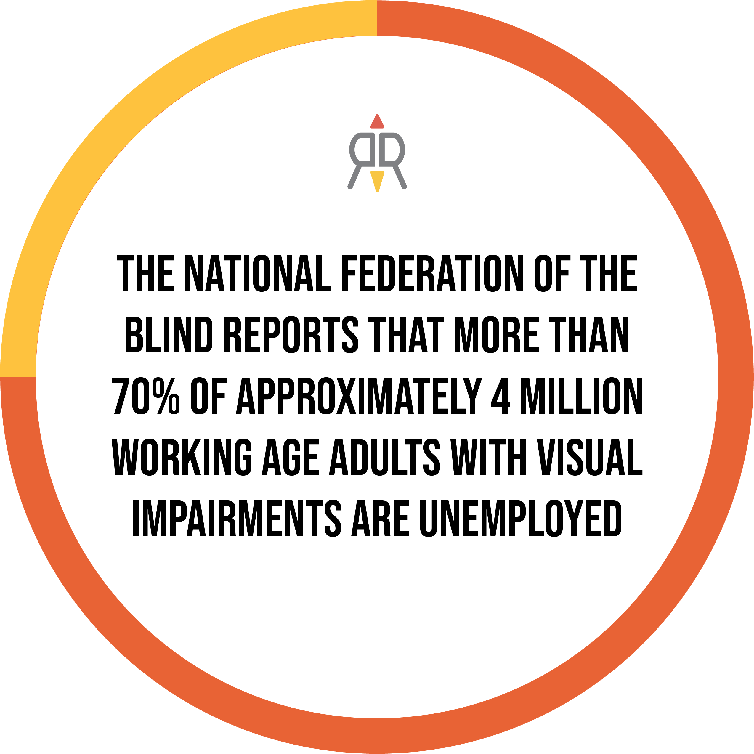 stat-1