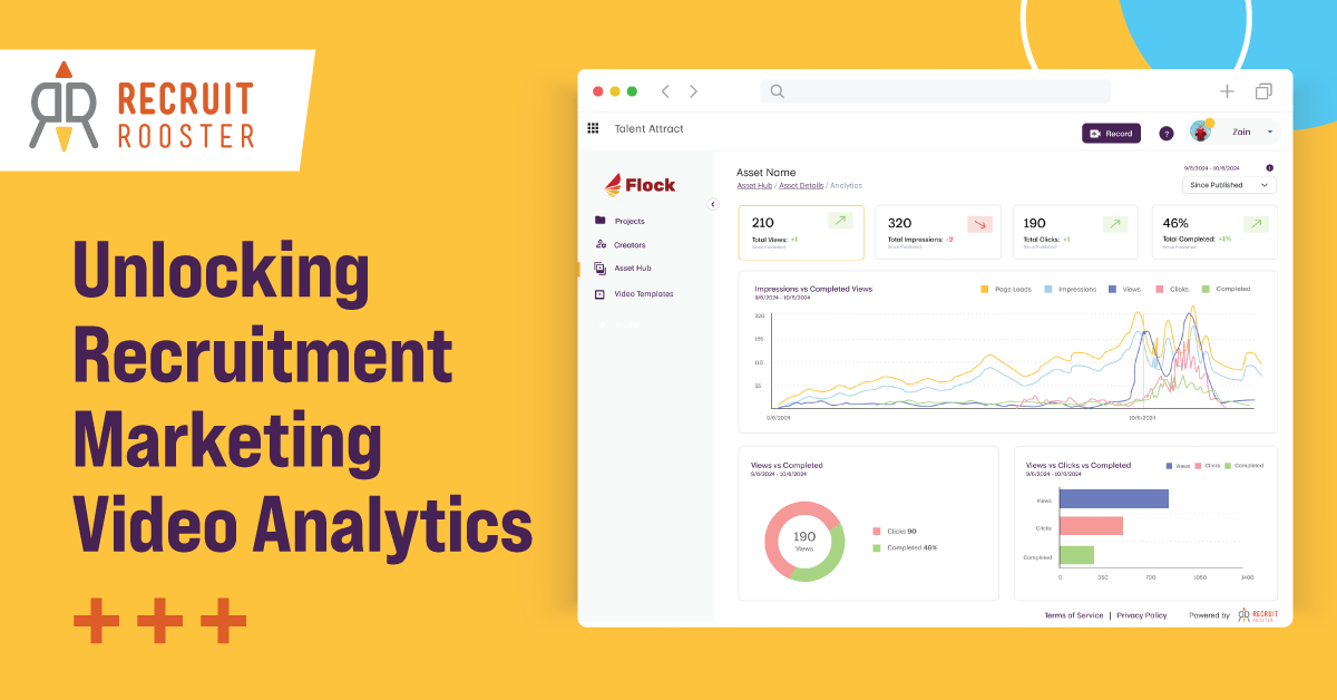 Recruit Rooster's Talent Attract video platform's recruitment marketing video analytics